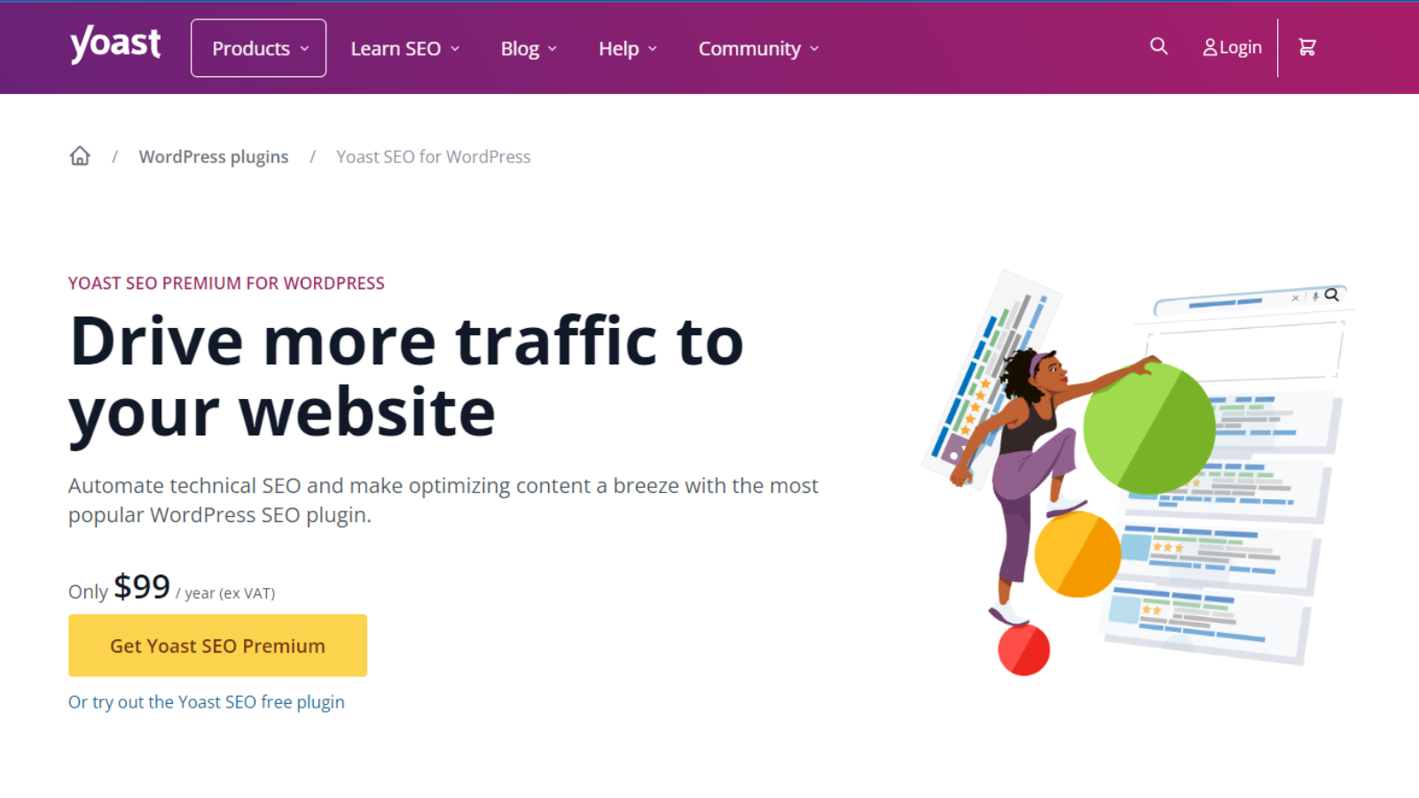 yoast SEO Premium